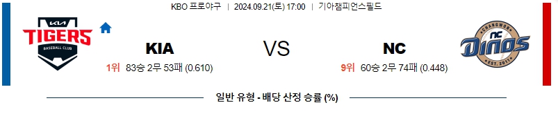 스포츠중계 콕티비 스포츠중계콕티비 콕티비중계 콕티비주소 해외스포츠중계 해외축구중계 MLB중계 NBA중계 해외스포츠중계