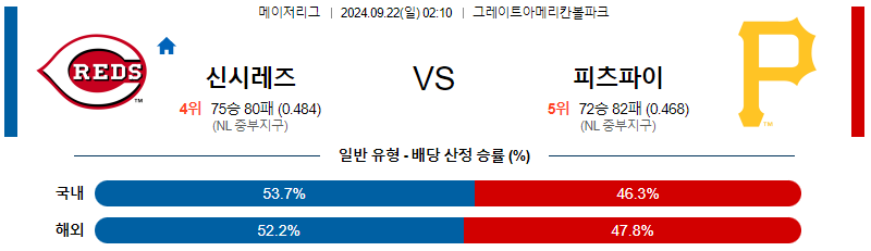스포츠중계  콕티비 스포츠중계콕티비 콕티비중계 콕티비주소 해외스포츠중계 해외축구중계 MLB중계 NBA중계 해외스포츠중계 프리미어리그중계 챔피언스리그중계 분데스리가중계 유로파리그중계 스포츠분석 해외축구분석 MLB분석 NBA분석 KBO중계 KBO분석 KBO분석 K리그분석