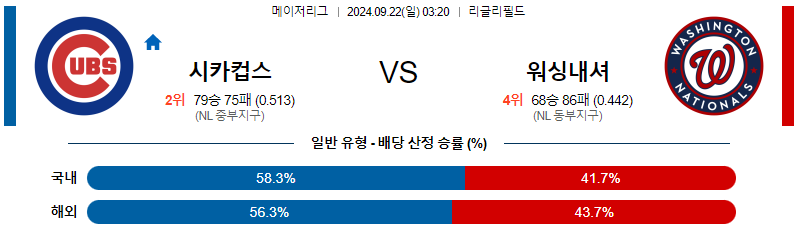 스포츠중계 콕티비 스포츠중계콕티비 콕티비중계 콕티비주소 해외스포츠중계 해외축구중계 MLB중계 NBA중계 해외스포츠중계 프리미어리그중계 챔피언스리그중계 분데스리가중계 유로파리그중계 스포츠분석 해외축구분석 MLB분석 NBA분석 KBO중계 KBO분석 KBO분석 K리그분석