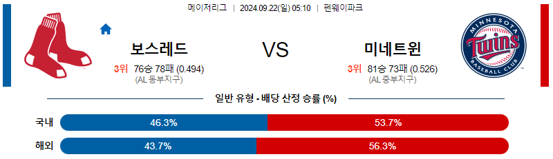 스포츠중계 콕티비 스포츠중계콕티비 콕티비중계 콕티비주소 해외스포츠중계 해외축구중계 MLB중계 NBA중계 해외스포츠중계 프리미어리그중계 챔피언스리그중계 분데스리가중계 유로파리그중계 스포츠분석 해외축구분석 MLB분석 NBA분석 KBO중계 KBO분석 KBO분석 K리그분석