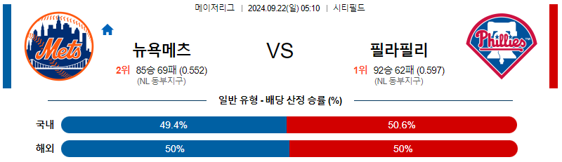 스포츠중계 콕티비 스포츠중계콕티비 콕티비중계 콕티비주소 해외스포츠중계 해외축구중계 MLB중계 NBA중계 해외스포츠중계 프리미어리그중계 챔피언스리그중계 분데스리가중계 유로파리그중계 스포츠분석 해외축구분석 MLB분석 NBA분석 KBO중계 KBO분석 KBO분석 K리그분석
