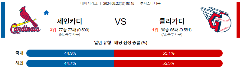스포츠중계  콕티비 스포츠중계콕티비 콕티비중계 콕티비주소 해외스포츠중계 해외축구중계 MLB중계 NBA중계 해외스포츠중계 프리미어리그중계 챔피언스리그중계 분데스리가중계 유로파리그중계 스포츠분석 해외축구분석 MLB분석 NBA분석 KBO중계 KBO분석 KBO분석 K리그분석