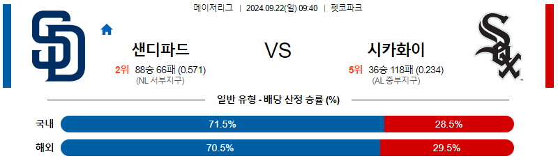 스포츠중계 콕티비 스포츠중계콕티비 콕티비중계 콕티비주소 해외스포츠중계 해외축구중계 MLB중계 NBA중계 해외스포츠중계 프리미어리그중계 챔피언스리그중계 분데스리가중계 유로파리그중계 스포츠분석 해외축구분석 MLB분석 NBA분석 KBO중계 KBO분석 KBO분석 K리그분석