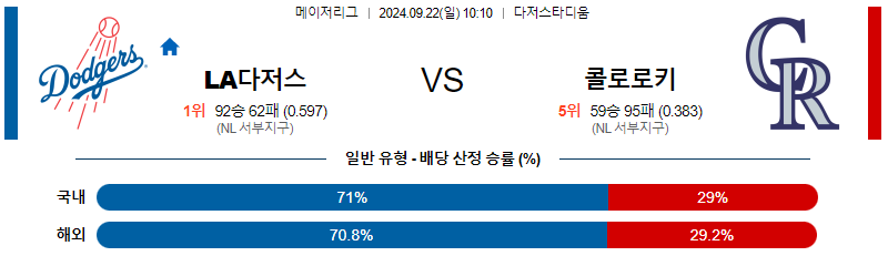 스포츠중계 콕티비 스포츠중계콕티비 콕티비중계 콕티비주소 해외스포츠중계 해외축구중계 MLB중계 NBA중계 해외스포츠중계 프리미어리그중계 챔피언스리그중계 분데스리가중계 유로파리그중계 스포츠분석 해외축구분석 MLB분석 NBA분석 KBO중계 KBO분석 KBO분석 K리그분석