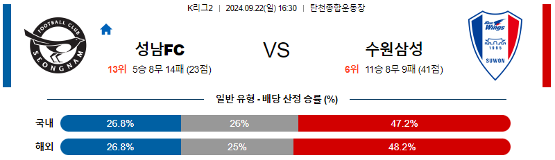 스포츠중계  콕티비 스포츠중계콕티비 콕티비중계 콕티비주소 해외스포츠중계 해외축구중계 MLB중계 NBA중계 해외스포츠중계 프리미어리그중계 챔피언스리그중계 분데스리가중계 유로파리그중계 스포츠분석 해외축구분석 MLB분석 NBA분석 KBO중계 KBO분석 KBO분석 K리그분석