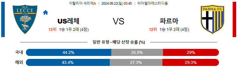 스포츠중계 콕티비 스포츠중계콕티비 콕티비중계 콕티비주소 해외스포츠중계 해외축구중계 MLB중계 NBA중계 해외스포츠중계 프리미어리그중계 챔피언스리그중계 분데스리가중계 유로파리그중계 스포츠분석 해외축구분석 MLB분석 NBA분석 KBO중계 KBO분석 KBO분석 K리그분석
