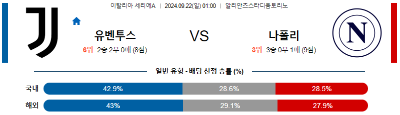 스포츠중계 콕티비 스포츠중계콕티비 콕티비중계 콕티비주소 해외스포츠중계 해외축구중계 MLB중계 NBA중계 해외스포츠중계 프리미어리그중계 챔피언스리그중계 분데스리가중계 유로파리그중계 스포츠분석 해외축구분석 MLB분석 NBA분석 KBO중계 KBO분석 KBO분석 K리그분석