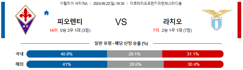 스포츠중계  콕티비 스포츠중계콕티비 콕티비중계 콕티비주소 해외스포츠중계 해외축구중계 MLB중계 NBA중계 해외스포츠중계 프리미어리그중계 챔피언스리그중계 분데스리가중계 유로파리그중계 스포츠분석 해외축구분석 MLB분석 NBA분석 KBO중계 KBO분석 KBO분석 K리그분석