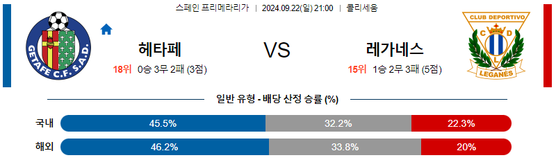 스포츠중계  콕티비 스포츠중계콕티비 콕티비중계 콕티비주소 해외스포츠중계 해외축구중계 MLB중계 NBA중계 해외스포츠중계 프리미어리그중계 챔피언스리그중계 분데스리가중계 유로파리그중계 스포츠분석 해외축구분석 MLB분석 NBA분석 KBO중계 KBO분석 KBO분석 K리그분석