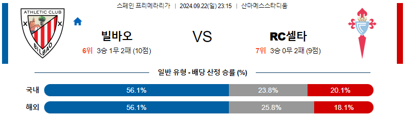 스포츠중계  콕티비 스포츠중계콕티비 콕티비중계 콕티비주소 해외스포츠중계 해외축구중계 MLB중계 NBA중계 해외스포츠중계 프리미어리그중계 챔피언스리그중계 분데스리가중계 유로파리그중계 스포츠분석 해외축구분석 MLB분석 NBA분석 KBO중계 KBO분석 KBO분석 K리그분석