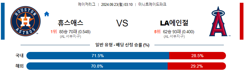 스포츠중계 콕티비 스포츠중계콕티비 콕티비중계 콕티비주소 해외스포츠중계 해외축구중계 MLB중계 NBA중계 해외스포츠중계 프리미어리그중계 챔피언스리그중계 분데스리가중계 유로파리그중계 스포츠분석 해외축구분석 MLB분석 NBA분석 KBO중계 KBO분석 KBO분석 K리그분석