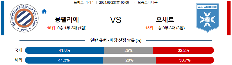 스포츠중계 콕티비 스포츠중계콕티비 콕티비중계 콕티비주소 해외스포츠중계 해외축구중계 MLB중계 NBA중계 해외스포츠중계 프리미어리그중계 챔피언스리그중계 분데스리가중계 유로파리그중계 스포츠분석 해외축구분석 MLB분석 NBA분석 KBO중계 KBO분석 KBO분석 K리그분석