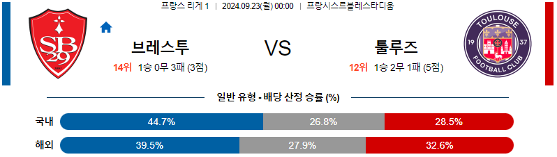 스포츠중계 콕티비 스포츠중계콕티비 콕티비중계 콕티비주소 해외스포츠중계 해외축구중계 MLB중계 NBA중계 해외스포츠중계 프리미어리그중계 챔피언스리그중계 분데스리가중계 유로파리그중계 스포츠분석 해외축구분석 MLB분석 NBA분석 KBO중계 KBO분석 KBO분석 K리그분석