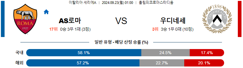 스포츠중계 콕티비 스포츠중계콕티비 콕티비중계 콕티비주소 해외스포츠중계 해외축구중계 MLB중계 NBA중계 해외스포츠중계 프리미어리그중계 챔피언스리그중계 분데스리가중계 유로파리그중계 스포츠분석 해외축구분석 MLB분석 NBA분석 KBO중계 KBO분석 KBO분석 K리그분석