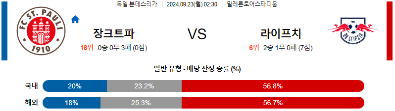 스포츠중계 콕티비 스포츠중계콕티비 콕티비중계 콕티비주소 해외스포츠중계 해외축구중계 MLB중계 NBA중계 해외스포츠중계 프리미어리그중계 챔피언스리그중계 분데스리가중계 유로파리그중계 스포츠분석 해외축구분석 MLB분석 NBA분석 KBO중계 KBO분석 KBO분석 K리그분석