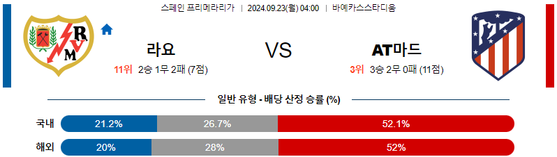 스포츠중계 콕티비 스포츠중계콕티비 콕티비중계 콕티비주소 해외스포츠중계 해외축구중계 MLB중계 NBA중계 해외스포츠중계 프리미어리그중계 챔피언스리그중계 분데스리가중계 유로파리그중계 스포츠분석 해외축구분석 MLB분석 NBA분석 KBO중계 KBO분석 KBO분석 K리그분석