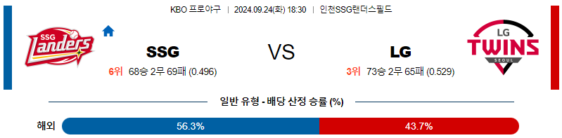 스포츠중계 콕티비 스포츠중계콕티비 콕티비중계 콕티비주소 해외스포츠중계 해외축구중계 MLB중계 NBA중계 해외스포츠중계