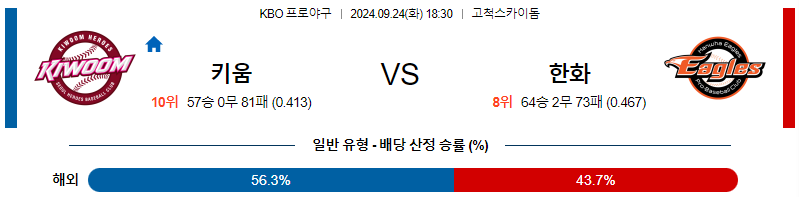 스포츠중계 콕티비 스포츠중계콕티비 콕티비중계 콕티비주소 해외스포츠중계 해외축구중계 MLB중계 NBA중계 해외스포츠중계