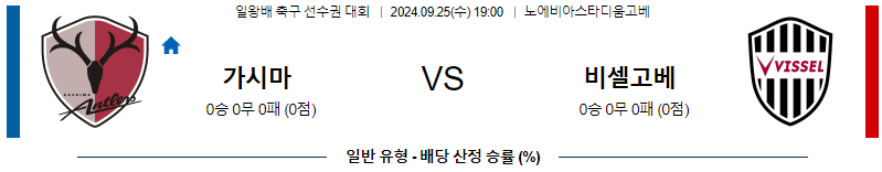 스포츠중계 콕티비 스포츠중계콕티비 콕티비중계 콕티비주소 해외스포츠중계 해외축구중계 MLB중계 NBA중계 해외스포츠중계 프리미어리그중계 챔피언스리그중계 분데스리가중계 유로파리그중계 스포츠분석 해외축구분석 MLB분석 NBA분석 KBO중계 KBO분석 KBO분석 K리그분석