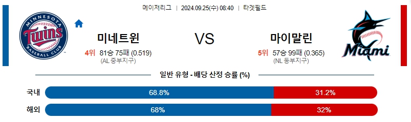 스포츠중계 콕티비 스포츠중계콕티비 콕티비중계 콕티비주소 해외스포츠중계 해외축구중계 MLB중계 NBA중계 해외스포츠중계