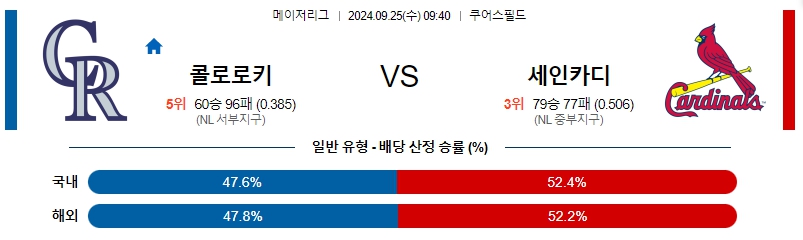 스포츠중계 콕티비 스포츠중계콕티비 콕티비중계 콕티비주소 해외스포츠중계 해외축구중계 MLB중계 NBA중계 해외스포츠중계