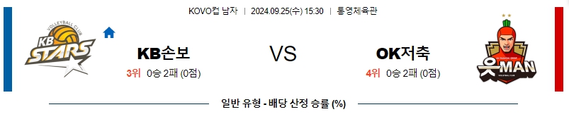 스포츠중계 콕티비 스포츠중계콕티비 콕티비중계 콕티비주소 해외스포츠중계 해외축구중계 MLB중계 NBA중계 해외스포츠중계