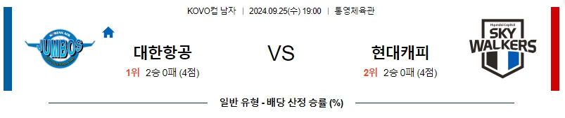 스포츠중계 콕티비 스포츠중계콕티비 콕티비중계 콕티비주소 해외스포츠중계 해외축구중계 MLB중계 NBA중계 해외스포츠중계