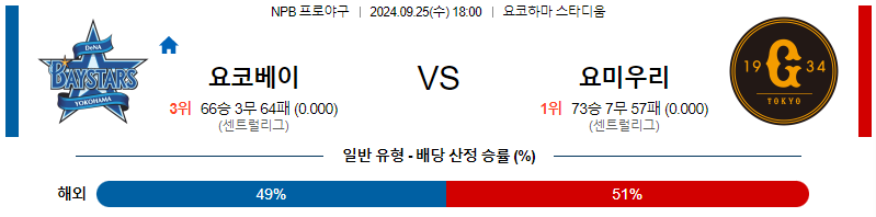 스포츠중계 콕티비 스포츠중계콕티비 콕티비중계 콕티비주소 해외스포츠중계 해외축구중계 MLB중계 NBA중계 해외스포츠중계 프리미어리그중계 챔피언스리그중계 분데스리가중계 유로파리그중계 스포츠분석 해외축구분석 MLB분석 NBA분석 KBO중계 KBO분석 KBO분석 K리그분석