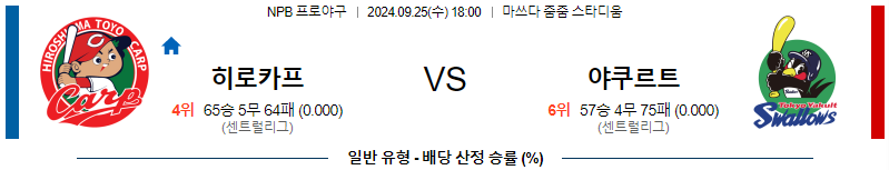 스포츠중계 콕티비 스포츠중계콕티비 콕티비중계 콕티비주소 해외스포츠중계 해외축구중계 MLB중계 NBA중계 해외스포츠중계 프리미어리그중계 챔피언스리그중계 분데스리가중계 유로파리그중계 스포츠분석 해외축구분석 MLB분석 NBA분석 KBO중계 KBO분석 KBO분석 K리그분석