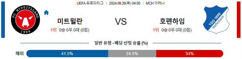 스포츠중계 콕티비 스포츠중계콕티비 콕티비중계 콕티비주소 해외스포츠중계 해외축구중계 MLB중계 NBA중계 해외스포츠중계 프리미어리그중계 챔피언스리그중계 분데스리가중계 유로파리그중계 스포츠분석 해외축구분석 MLB분석 NBA분석 KBO중계 KBO분석 KBO분석 K리그분석