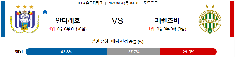 스포츠중계 콕티비 스포츠중계콕티비 콕티비중계 콕티비주소 해외스포츠중계 해외축구중계 MLB중계 NBA중계 해외스포츠중계 프리미어리그중계 챔피언스리그중계 분데스리가중계 유로파리그중계 스포츠분석 해외축구분석 MLB분석 NBA분석 KBO중계 KBO분석 KBO분석 K리그분석