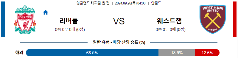 스포츠중계 콕티비 스포츠중계콕티비 콕티비중계 콕티비주소 해외스포츠중계 해외축구중계 MLB중계 NBA중계 해외스포츠중계 프리미어리그중계 챔피언스리그중계 분데스리가중계 유로파리그중계 스포츠분석 해외축구분석 MLB분석 NBA분석 KBO중계 KBO분석 KBO분석 K리그분석