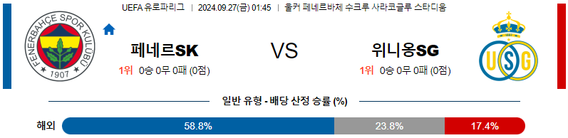 스포츠중계 콕티비 스포츠중계콕티비 콕티비중계 콕티비주소 해외스포츠중계 해외축구중계 MLB중계 NBA중계 해외스포츠중계 프리미어리그중계 챔피언스리그중계 분데스리가중계 유로파리그중계 스포츠분석 해외축구분석 MLB분석 NBA분석 KBO중계 KBO분석 KBO분석 K리그분석