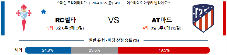 스포츠중계 콕티비 스포츠중계콕티비 콕티비중계 콕티비주소 해외스포츠중계 해외축구중계 MLB중계 NBA중계 해외스포츠중계 프리미어리그중계 챔피언스리그중계 분데스리가중계 유로파리그중계 스포츠분석 해외축구분석 MLB분석 NBA분석 KBO중계 KBO분석 KBO분석 K리그분석