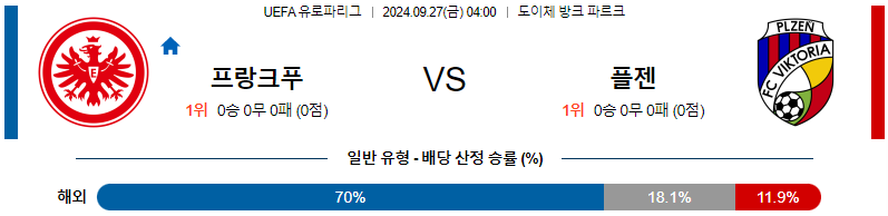 스포츠중계 콕티비 스포츠중계콕티비 콕티비중계 콕티비주소 해외스포츠중계 해외축구중계 MLB중계 NBA중계 해외스포츠중계 프리미어리그중계 챔피언스리그중계 분데스리가중계 유로파리그중계 스포츠분석 해외축구분석 MLB분석 NBA분석 KBO중계 KBO분석 KBO분석 K리그분석