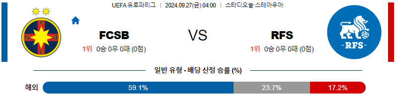 스포츠중계 콕티비 스포츠중계콕티비 콕티비중계 콕티비주소 해외스포츠중계 해외축구중계 MLB중계 NBA중계 해외스포츠중계 프리미어리그중계 챔피언스리그중계 분데스리가중계 유로파리그중계 스포츠분석 해외축구분석 MLB분석 NBA분석 KBO중계 KBO분석 KBO분석 K리그분석