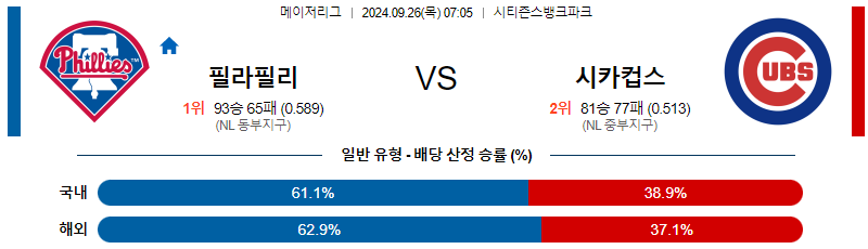 스포츠중계 콕티비 스포츠중계콕티비 콕티비중계 콕티비주소 해외스포츠중계 해외축구중계 MLB중계 NBA중계 해외스포츠중계 프리미어리그중계 챔피언스리그중계 분데스리가중계 유로파리그중계 스포츠분석 해외축구분석 MLB분석 NBA분석 KBO중계 KBO분석 KBO분석 K리그분석