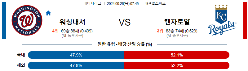 스포츠중계 콕티비 스포츠중계콕티비 콕티비중계 콕티비주소 해외스포츠중계 해외축구중계 MLB중계 NBA중계 해외스포츠중계 프리미어리그중계 챔피언스리그중계 분데스리가중계 유로파리그중계 스포츠분석 해외축구분석 MLB분석 NBA분석 KBO중계 KBO분석 KBO분석 K리그분석