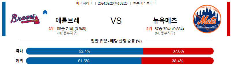 스포츠중계 콕티비 스포츠중계콕티비 콕티비중계 콕티비주소 해외스포츠중계 해외축구중계 MLB중계 NBA중계 해외스포츠중계 프리미어리그중계 챔피언스리그중계 분데스리가중계 유로파리그중계 스포츠분석 해외축구분석 MLB분석 NBA분석 KBO중계 KBO분석 KBO분석 K리그분석