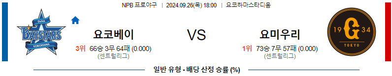 스포츠중계 콕티비 스포츠중계콕티비 콕티비중계 콕티비주소 해외스포츠중계 해외축구중계 MLB중계 NBA중계 해외스포츠중계 프리미어리그중계 챔피언스리그중계 분데스리가중계 유로파리그중계 스포츠분석 해외축구분석 MLB분석 NBA분석 KBO중계 KBO분석 KBO분석 K리그분석