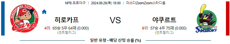 스포츠중계 콕티비 스포츠중계콕티비 콕티비중계 콕티비주소 해외스포츠중계 해외축구중계 MLB중계 NBA중계 해외스포츠중계 프리미어리그중계 챔피언스리그중계 분데스리가중계 유로파리그중계 스포츠분석 해외축구분석 MLB분석 NBA분석 KBO중계 KBO분석 KBO분석 K리그분석