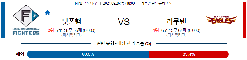 스포츠중계 콕티비 스포츠중계콕티비 콕티비중계 콕티비주소 해외스포츠중계 해외축구중계 MLB중계 NBA중계 해외스포츠중계 프리미어리그중계 챔피언스리그중계 분데스리가중계 유로파리그중계 스포츠분석 해외축구분석 MLB분석 NBA분석 KBO중계 KBO분석 KBO분석 K리그분석