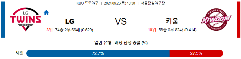 스포츠중계 콕티비 스포츠중계콕티비 콕티비중계 콕티비주소 해외스포츠중계 해외축구중계 MLB중계 NBA중계 해외스포츠중계 프리미어리그중계 챔피언스리그중계 분데스리가중계 유로파리그중계 스포츠분석 해외축구분석 MLB분석 NBA분석 KBO중계 KBO분석 KBO분석 K리그분석