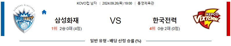 스포츠중계 콕티비 스포츠중계콕티비 콕티비중계 콕티비주소 해외스포츠중계 해외축구중계 MLB중계 NBA중계 해외스포츠중계 프리미어리그중계 챔피언스리그중계 분데스리가중계 유로파리그중계 스포츠분석 해외축구분석 MLB분석 NBA분석 KBO중계 KBO분석 KBO분석 K리그분석