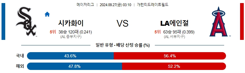 스포츠중계 콕티비 스포츠중계콕티비 콕티비중계 콕티비주소 해외스포츠중계 해외축구중계 MLB중계 NBA중계 해외스포츠중계