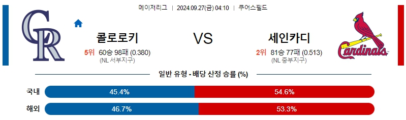 스포츠중계 콕티비 스포츠중계콕티비 콕티비중계 콕티비주소 해외스포츠중계 해외축구중계 MLB중계 NBA중계 해외스포츠중계