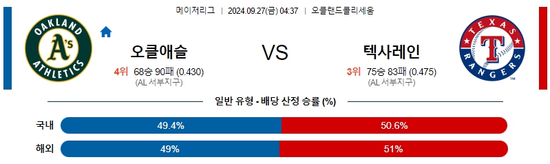 스포츠중계 콕티비 스포츠중계콕티비 콕티비중계 콕티비주소 해외스포츠중계 해외축구중계 MLB중계 NBA중계 해외스포츠중계