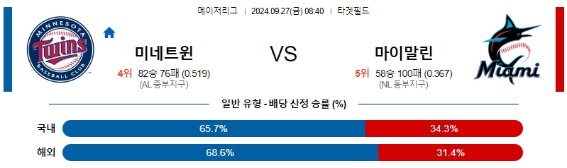 스포츠중계 콕티비 스포츠중계콕티비 콕티비중계 콕티비주소 해외스포츠중계 해외축구중계 MLB중계 NBA중계 해외스포츠중계