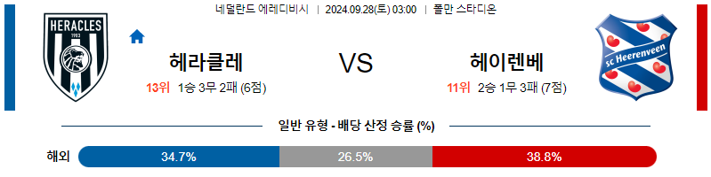 스포츠중계 콕티비 스포츠중계콕티비 콕티비중계 콕티비주소 해외스포츠중계 해외축구중계 MLB중계 NBA중계 해외스포츠중계 프리미어리그중계 챔피언스리그중계 분데스리가중계 유로파리그중계 스포츠분석 해외축구분석 MLB분석 NBA분석 KBO중계 KBO분석 KBO분석 K리그분석