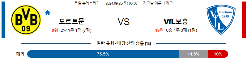 스포츠중계 콕티비 스포츠중계콕티비 콕티비중계 콕티비주소 해외스포츠중계 해외축구중계 MLB중계 NBA중계 해외스포츠중계 프리미어리그중계 챔피언스리그중계 분데스리가중계 유로파리그중계 스포츠분석 해외축구분석 MLB분석 NBA분석 KBO중계 KBO분석 KBO분석 K리그분석